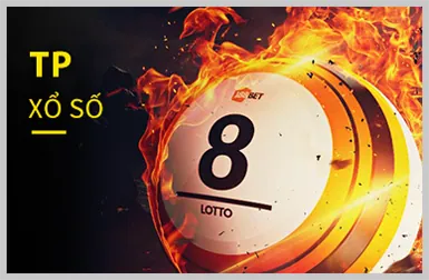 Bắn Cá 777win